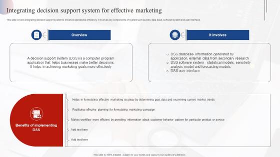 Integrating Decision Support System For Effective Market Research MKT SS V
