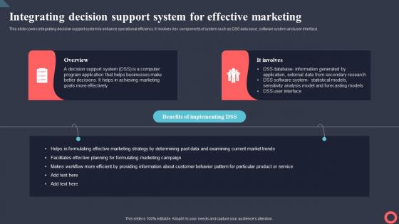 Integrating Decision Support System For Effective Marketing Intelligence System MKT SS V