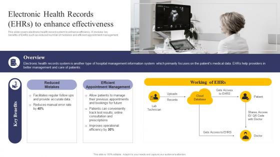 Integrating Health Information System Electronic Health Records Ehrs To Enhance Effectiveness
