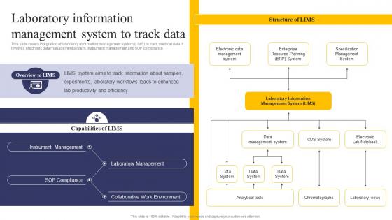 Integrating Health Information System Laboratory Information Management System To Track Data