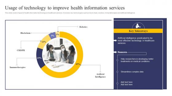 Integrating Health Information System Usage Of Technology To Improve Health Information