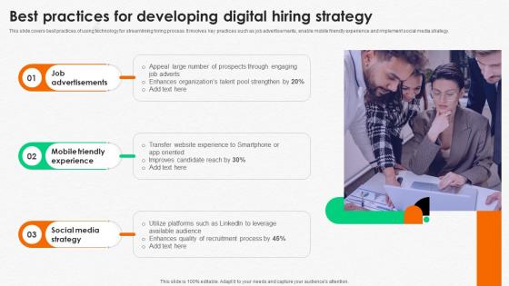 Integrating Human Resource Best Practices For Developing Digital Hiring Strategy