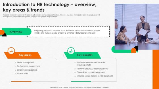 Integrating Human Resource Introduction To HR Technology Overview Key Areas And Trends