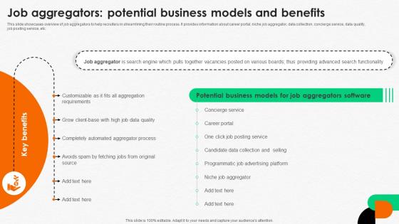 Integrating Human Resource Job Aggregators Potential Business Models And Benefits