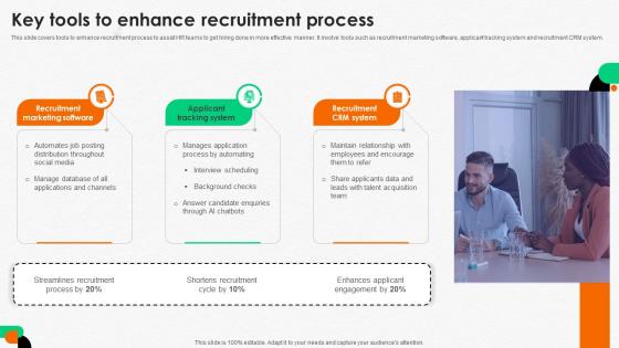 Integrating Human Resource Key Tools To Enhance Recruitment Process