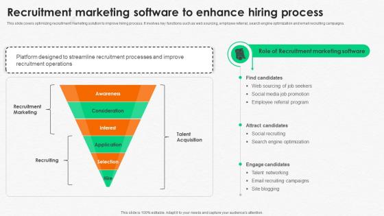 Integrating Human Resource Recruitment Marketing Software To Enhance Hiring Process