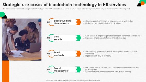Integrating Human Resource Strategic Use Cases Of Blockchain Technology In HR Services