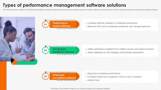 Integrating Human Resource Types Of Performance Management Software Solutions