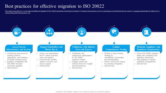 Integrating ISO 20022 Best Practices For Effective Migration To ISO 20022 BCT SS