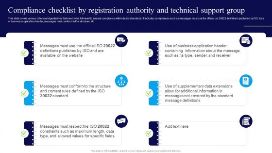 Integrating ISO 20022 Compliance Checklist By Registration Authority And Technical BCT SS