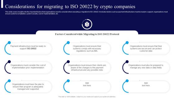 Integrating ISO 20022 Considerations For Migrating To ISO 20022 By Crypto Companies BCT SS
