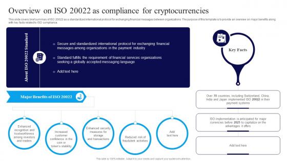 Integrating ISO 20022 Overview On ISO 20022 As Compliance For Cryptocurrencies BCT SS