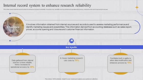 Integrating Marketing Information System Internal Record System To Enhance Research Reliability