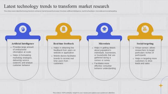Integrating Marketing Information System Latest Technology Trends To Transform Market Research