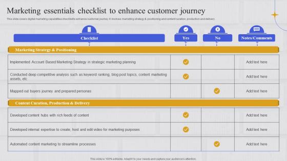 Integrating Marketing Information System Marketing Essentials Checklist To Enhance Customer Journey