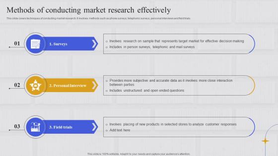 Integrating Marketing Information System Methods Of Conducting Market Research Effectively