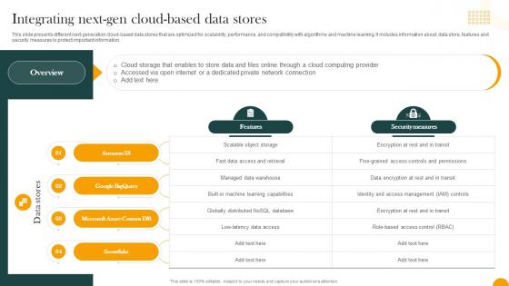 Integrating Next Gen Cloud Based Data Stores How Digital Transformation DT SS