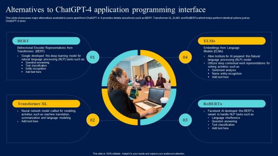 Integrating Openai API Alternatives To Chatgpt 4 Application Programming Interface ChatGPT SS V
