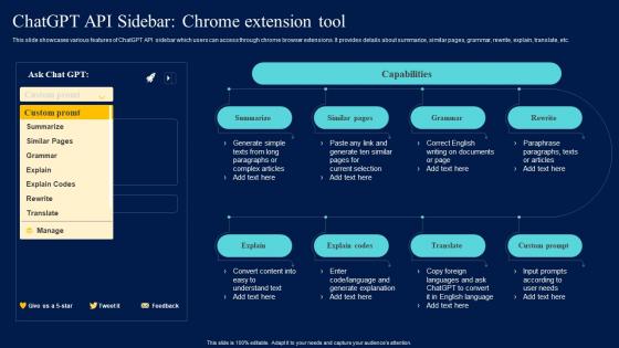 Integrating Openai API Chatgpt API Sidebar Chrome Extension Tool ChatGPT SS V
