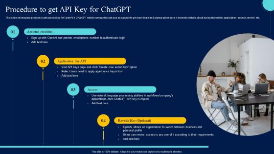 Integrating Openai API Procedure To Get API Key For Chatgpt ChatGPT SS V