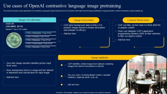 Integrating Openai API Use Cases Of Openai Contrastive Language Image Pretraining ChatGPT SS V