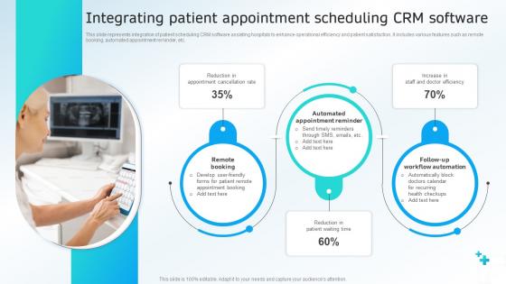 Integrating Patient Appointment Scheduling Crm Software