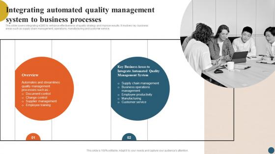 Integrating Quality Management Integrating Automated Quality Management System Strategy SS V