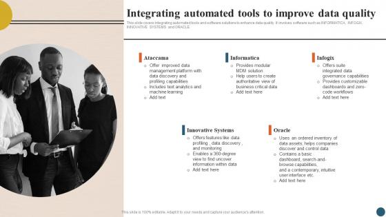 Integrating Quality Management Integrating Automated Tools To Improve Data Quality Strategy SS V