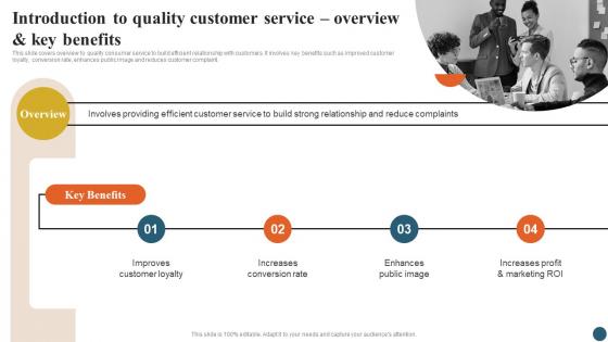 Integrating Quality Management Introduction To Quality Customer Service Strategy SS V