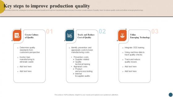 Integrating Quality Management Key Steps To Improve Production Quality Strategy SS V
