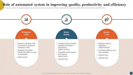 Integrating Quality Management Role Of Automated System In Improving Quality Strategy SS V