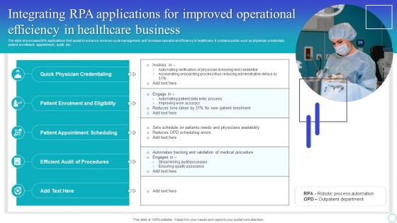 Integrating Rpa Applications For Improved Operational Efficiency In Healthcare Business