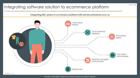 Integrating Software Solution To Ecommerce Platform Storyboard SS