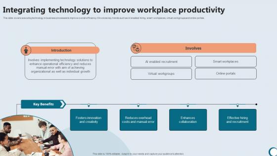 Integrating Technology To Improve Integrating Technology To Enhance Working Efficiency Strategy SS V