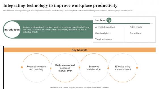 Integrating Technology To Improve Workplace Effective Workplace Culture Strategy SS V