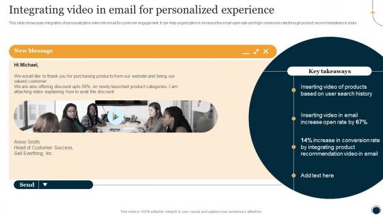 Integrating Video In Email For Personalized Experience One To One Promotional Campaign