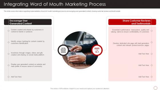 Integrating Word Of Mouth Marketing Process Positive Marketing Firms Reputation Building
