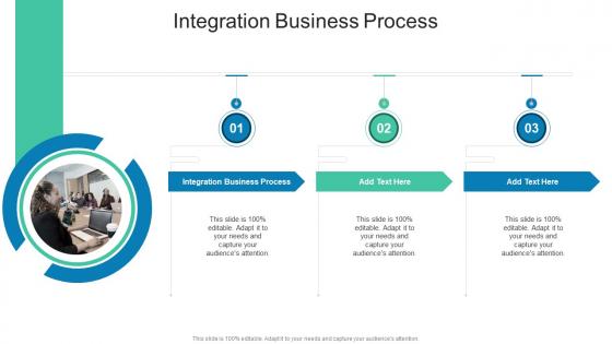 Integration Business Process In Powerpoint And Google Slides Cpb