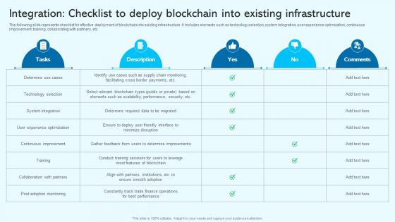 Integration Checklist To Deploy Blockchain For Trade Finance Real Time Tracking BCT SS V