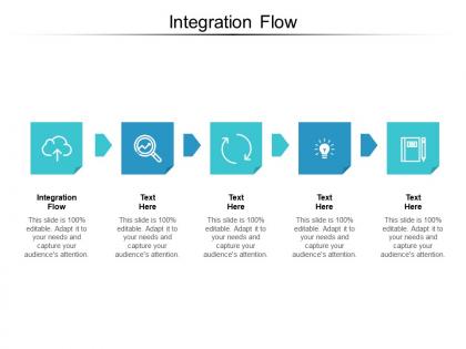 Integration flow ppt powerpoint presentation model outline cpb