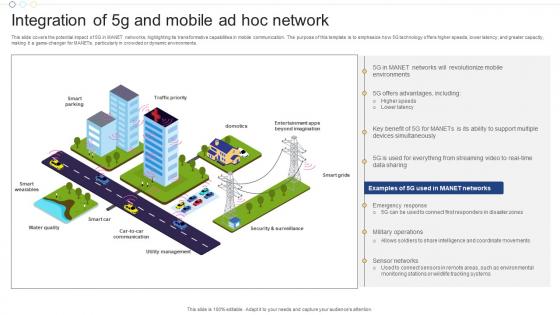 Integration Of 5g And Mobile Ad Hoc Network