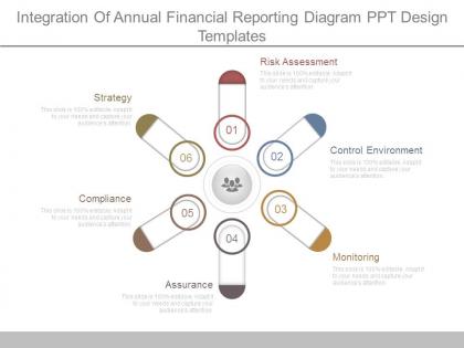 Integration of annual financial reporting diagram ppt design templates