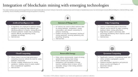 Integration Of Blockchain Mining With Emerging Complete Guide On How Blockchain BCT SS