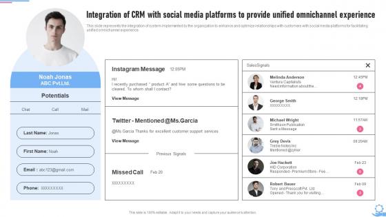 Integration Of Crm With Social Media Platforms Crm Marketing Guide MKT SS V