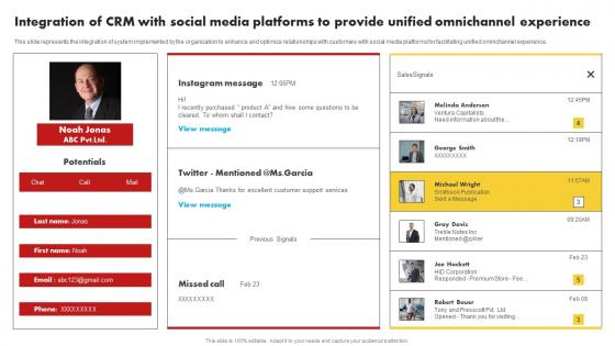 Integration Of CRM With Social Media Platforms Customer Relationship Management MKT SS V