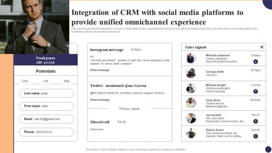 Integration Of CRM With Social Media Platforms To Provide CRM Marketing System Guide MKT SS V