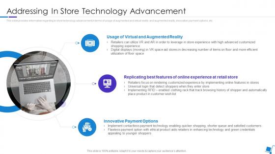 Integration Of Experience In Retail Environments Addressing In Store Technology Advancement