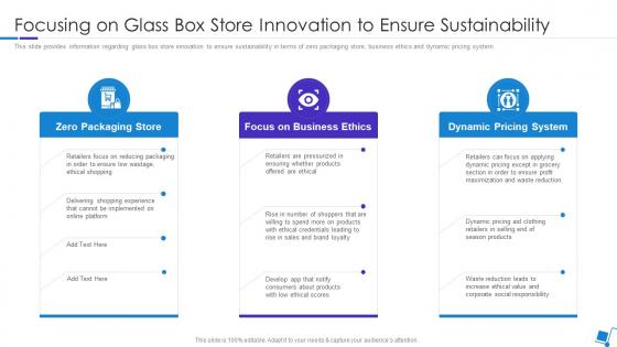 Integration Of Experience In Retail Environments Glass Box Store Innovation To Ensure Sustainability