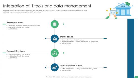 Integration Of It Tools And Data Management Digital Transformation In Banking DT SS