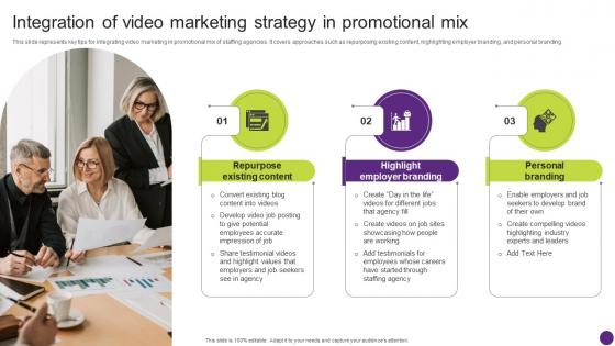 Integration Of Video Promotional Campaign Techniques For Hiring Strategy SS V